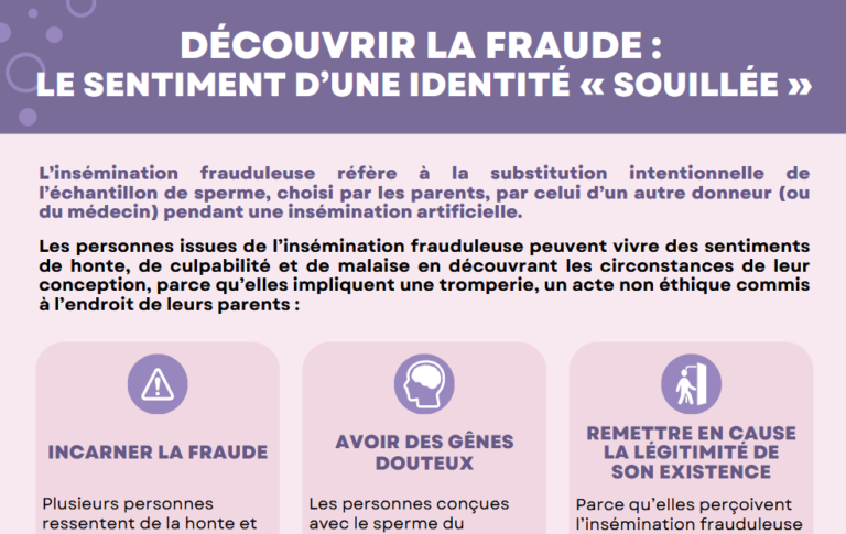 Découvrir la fraude : le sentiment d’une identité « souillée » – Chaire